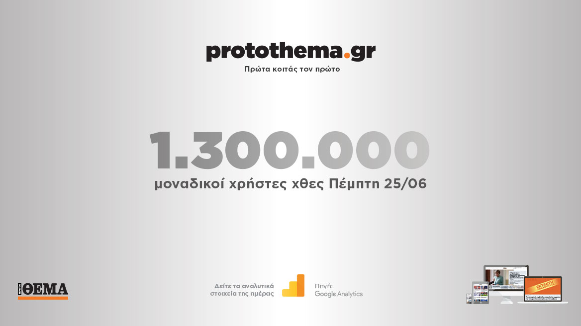 1.300.000 μοναδικοί χρήστες ενημερώθηκαν χθες Πέμπτη 25 Ιουνίου από το protothema.gr